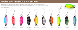 SPRO Incy Spin Spoon #1,8g #Rainbow