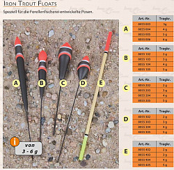 Iron Trout Pose Float C- 4g Tragkraft