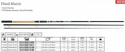 Mitchell Rute, Fluid Match 423 420cm